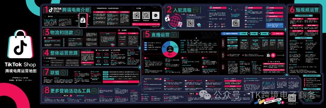 印尼tiktok专线节点_印尼ssr节点_印尼站点-新闻-TikTok直播专线网络 原生ip节点 独享海外原生IP直播加速 TikTok出海专用网络