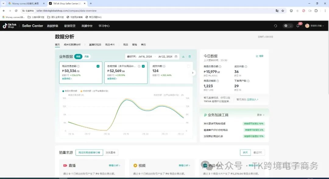 印尼tiktok专线节点_印尼ssr节点_印尼站点