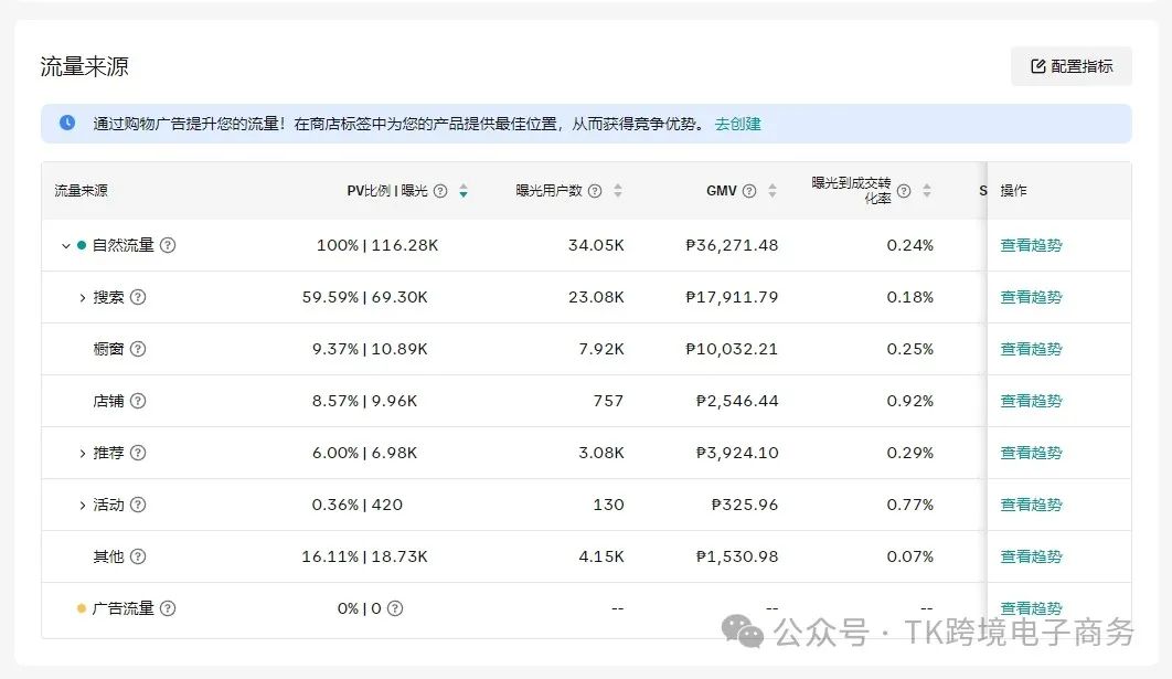 印尼ssr节点_印尼站点_印尼tiktok专线节点