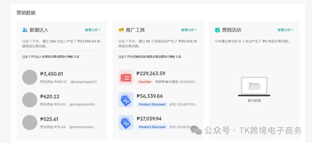 印尼ssr节点_印尼站点_印尼tiktok专线节点