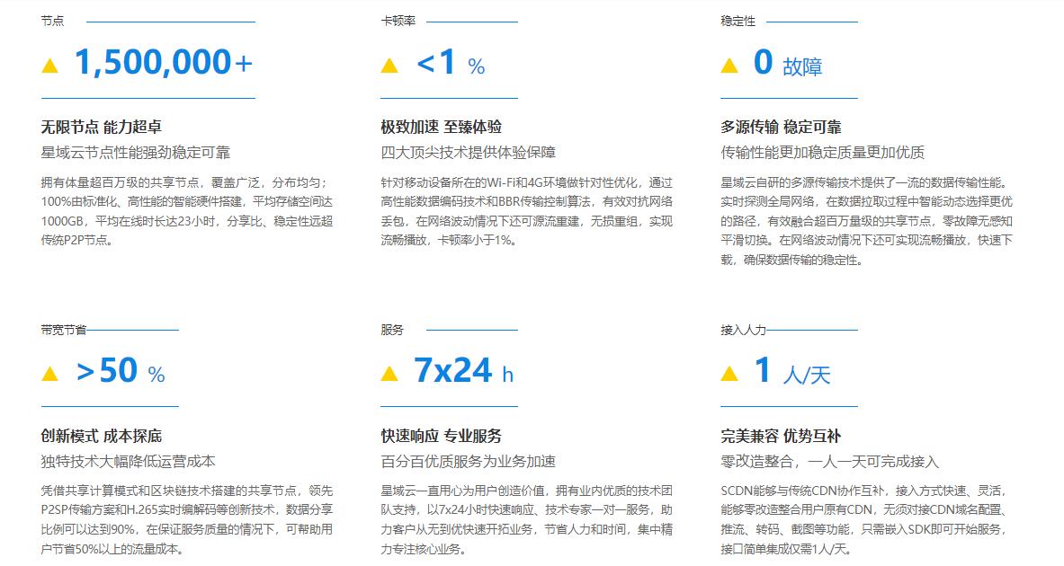 直播加速_直播加速美国的软件_美国直播加速