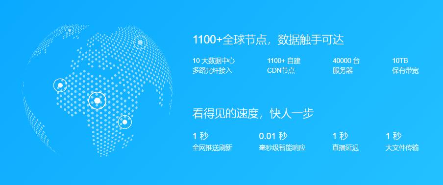 美国直播加速_直播加速_直播加速美国的软件