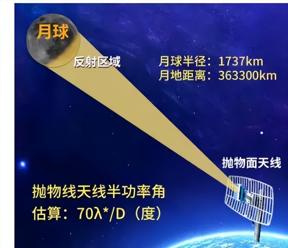手机看国外直播用什么加速器_美国直播加速_直播加速