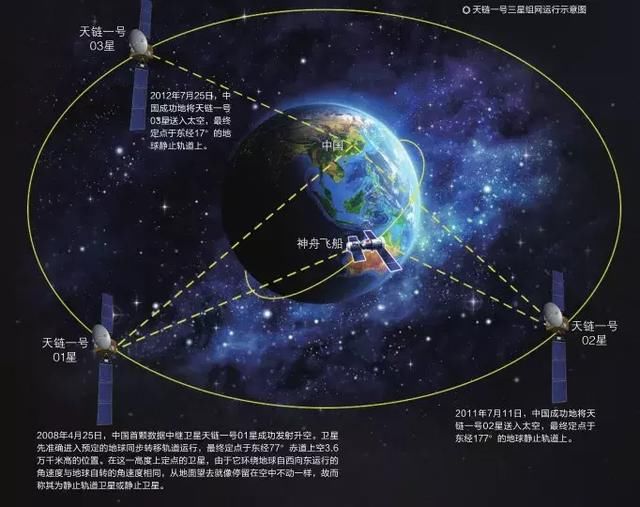 手机看国外直播用什么加速器_直播加速_美国直播加速