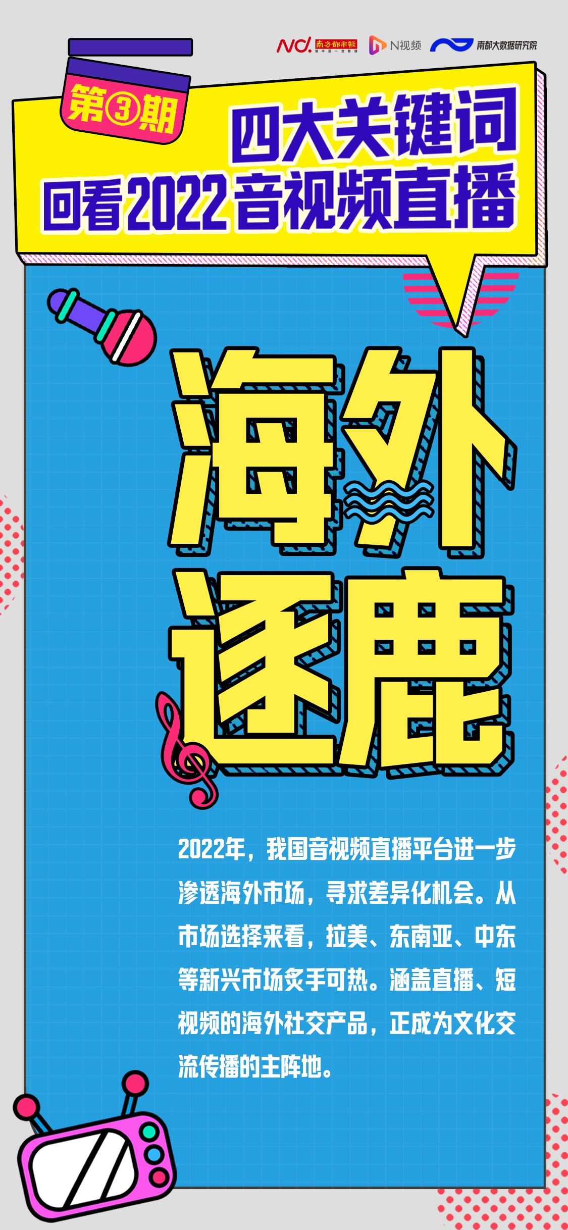 网络直播加速器_美国直播加速_海外直播加速