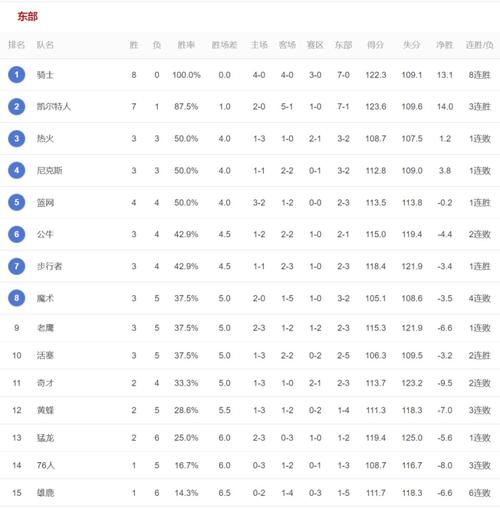 美国直播_直播美国大选最新消息_直播美国篮球NBA-新闻-TikTok直播专线网络 原生ip节点 独享海外原生IP直播加速 TikTok出海专用网络