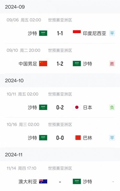 沙特直播_沙特电视台在线直播_沙特直播线路