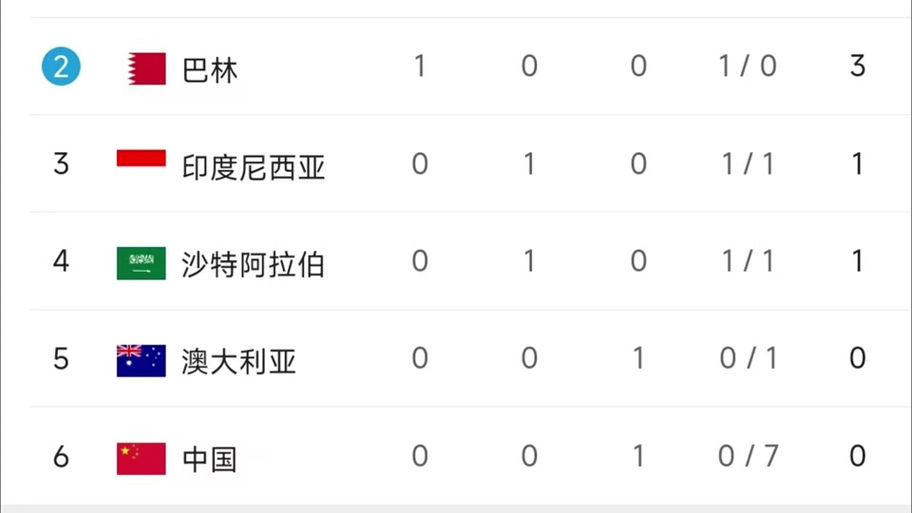 沙特直播节点_沙特电视台在线直播_沙特卫视直播