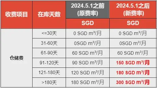 越南直播加速_越南直播加速器下载_越南直播app叫什么-新闻-TikTok直播专线网络 原生ip节点 独享海外原生IP直播加速 TikTok出海专用网络