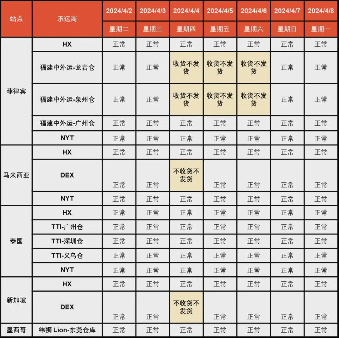 越南直播加速_越南直播加速器下载_越南直播app叫什么