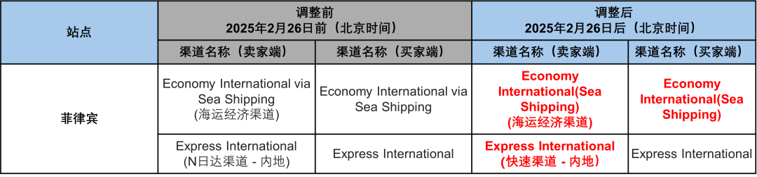 马来西亚直播加速软件_马来西亚直播加速_马来西亚astro直播apk
