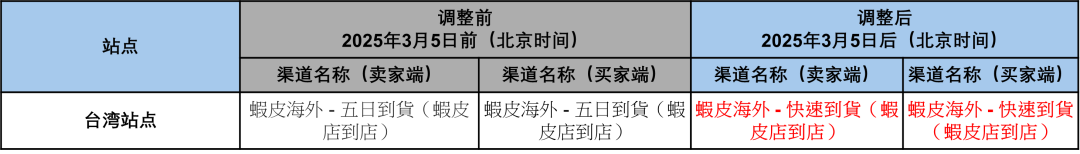 马来西亚astro直播apk_马来西亚直播加速软件_马来西亚直播加速