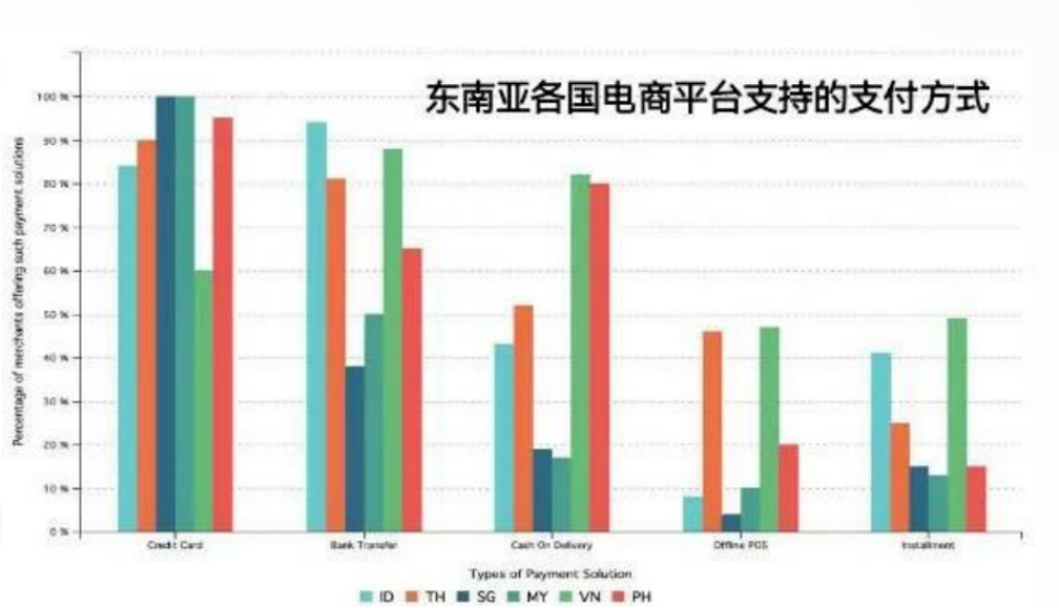 泰国节点加速器_泰国tiktok节点_泰国节点订阅