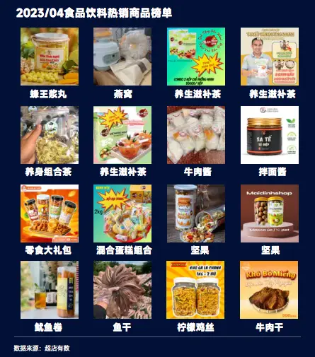越南节点购买_越南节点免费_越南tiktok节点