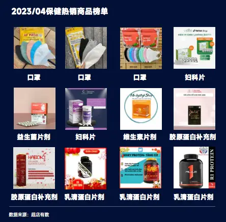 越南节点免费_越南tiktok节点_越南节点购买