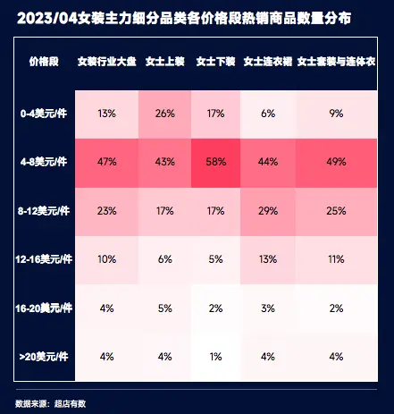 越南tiktok节点_越南节点购买_越南节点免费