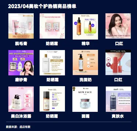 越南节点免费_越南tiktok节点_越南节点购买