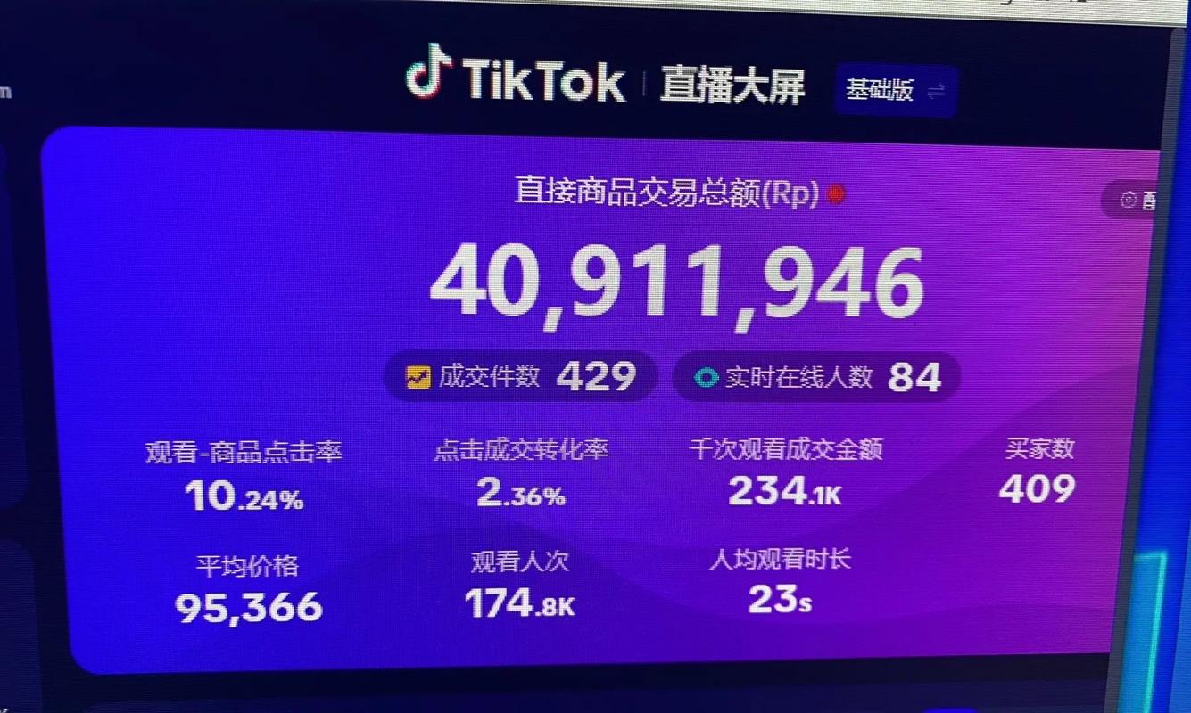 跨境tiktok直播加速_跨境电商tiktok-新闻-TikTok直播专线网络 原生ip节点 独享海外原生IP直播加速 TikTok出海专用网络