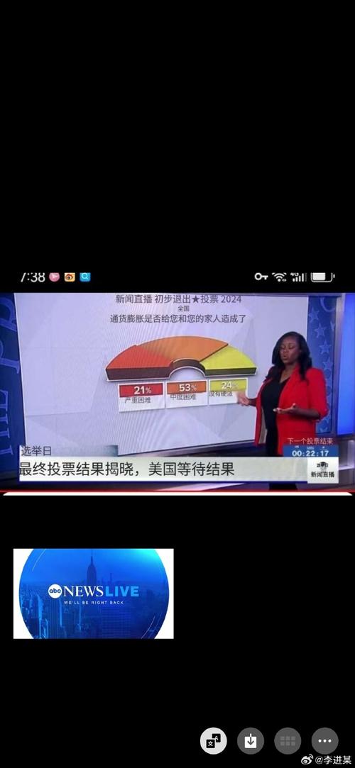 美国主播直播平台_美国网上直播_美国直播专线