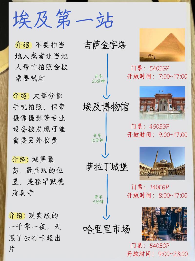 埃及直播线路_埃及主要线路_埃及节目-新闻-TikTok直播专线网络 原生ip节点 独享海外原生IP直播加速 TikTok出海专用网络