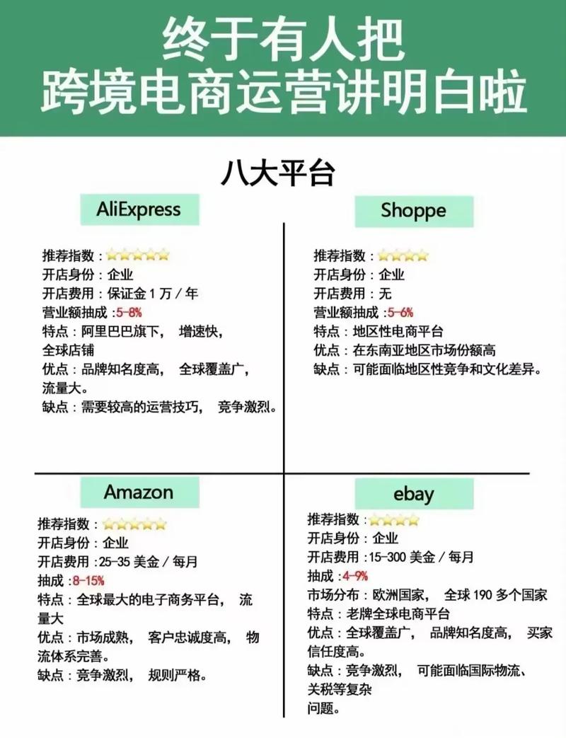 跨境线路叫什么_tiktok跨境线路_跨境线路为什么联通运营