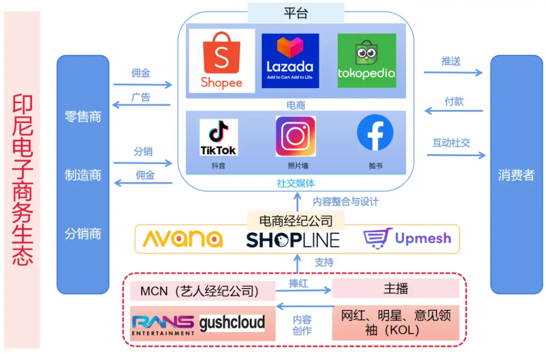 印尼直播线路_印尼直播软件有哪些_印尼电视直播