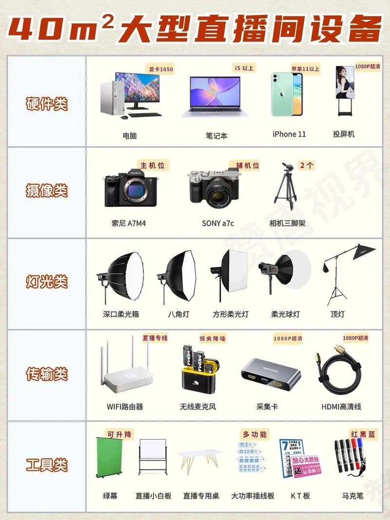 美国直播节点_美国节点下载_美国节点搭建