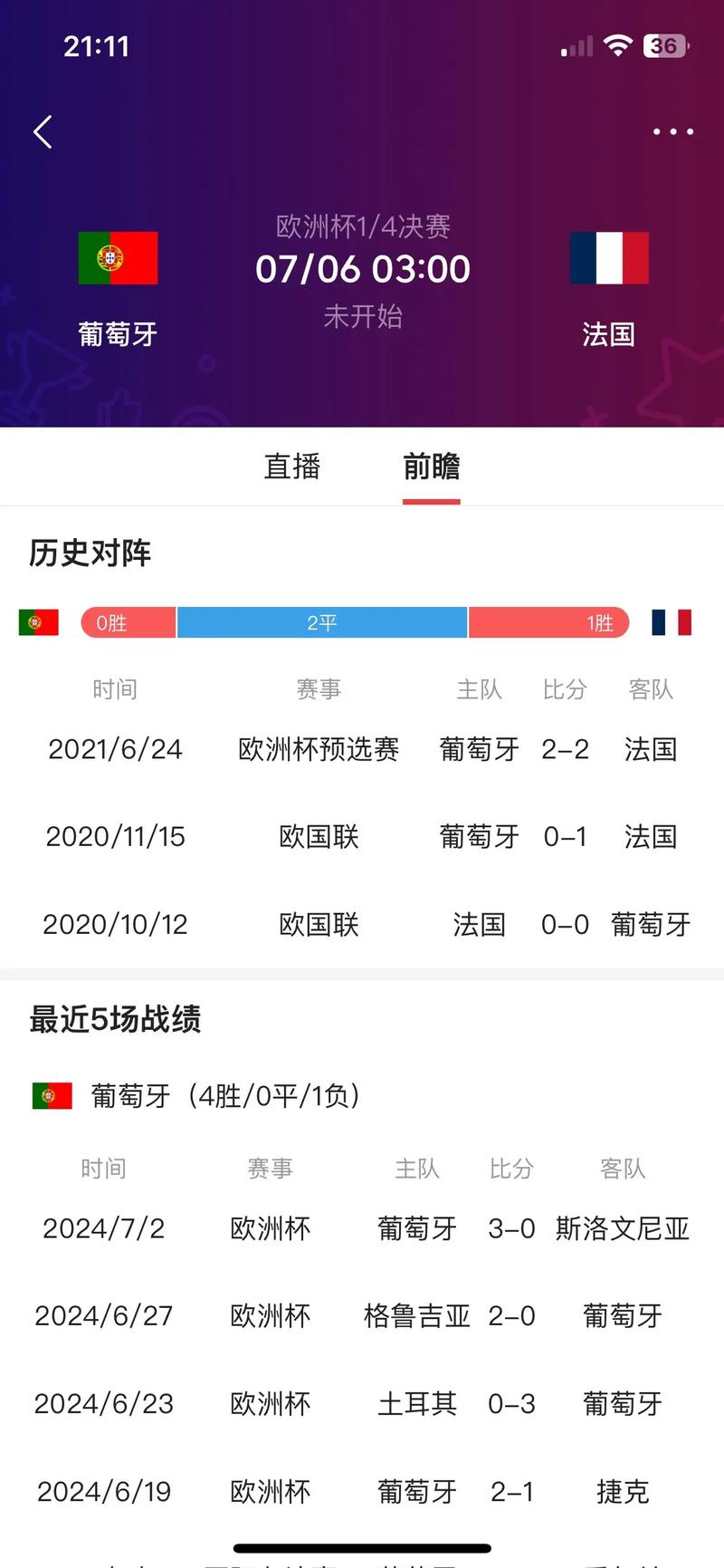 直播法国欧洲杯视频_直播法国vs波兰比赛_tiktok法国直播