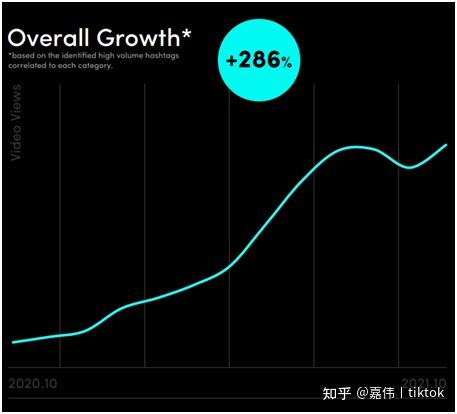 巴西直播平台排行榜_阿根廷巴西直播_巴西tiktok直播
