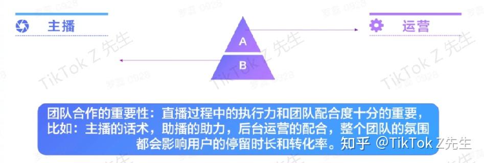 跨境直播怎么做_跨境直播_跨境直播平台有哪些
