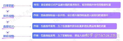 跨境直播_跨境直播平台有哪些_跨境直播怎么做
