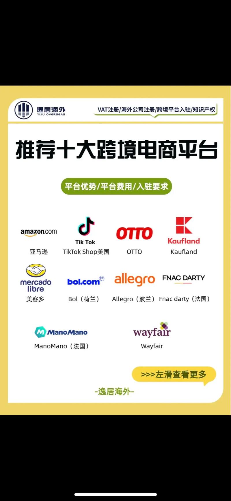 跨境直播_跨境直播平台有哪些_跨境直播是什么意思-新闻-TikTok直播专线网络 原生ip节点 独享海外原生IP直播加速 TikTok出海专用网络