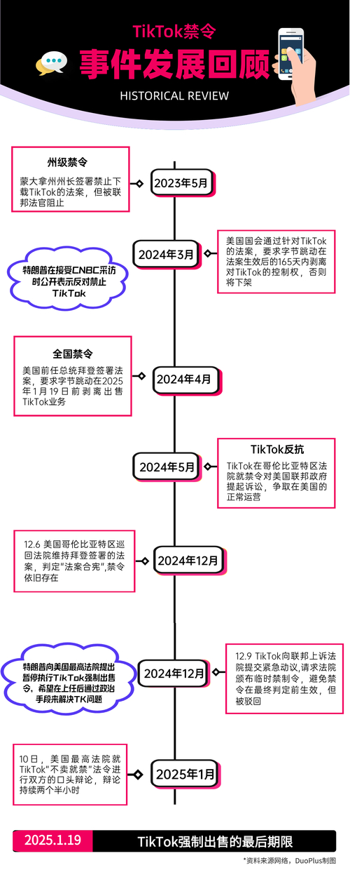 tiktok德国线路_德国短视频市场主要参与者分析-新闻-TikTok直播专线网络 原生ip节点 独享海外原生IP直播加速 TikTok出海专用网络