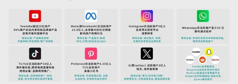 TikTok跨境电商直播营销_TikTok账号封禁解决方案_泰国tiktok直播专线