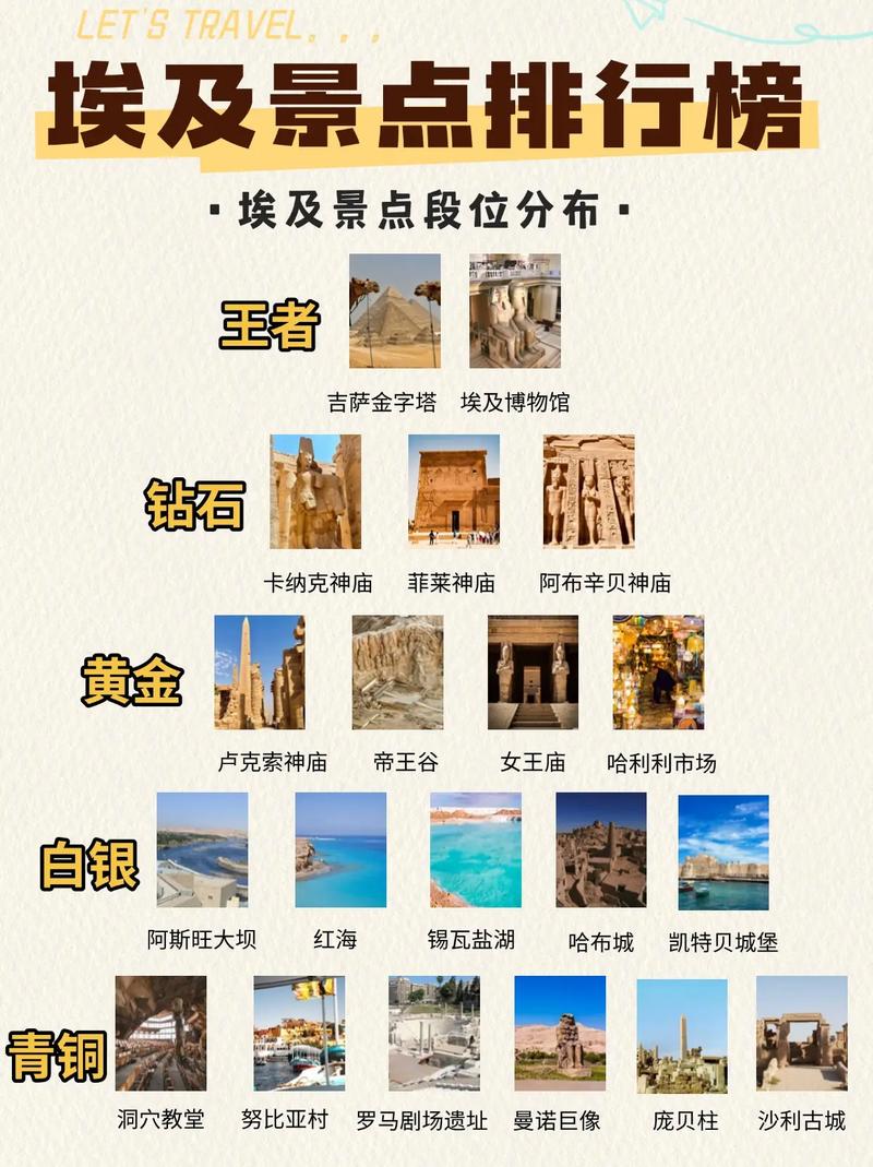 tiktok埃及ip_埃及地理人文概况_埃及历史发展历程-新闻-TikTok直播专线网络 原生ip节点 独享海外原生IP直播加速 TikTok出海专用网络