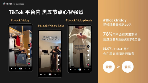 美国tiktok节点加速_TikTok黑五大促营销策略-新闻-TikTok直播专线网络 原生ip节点 独享海外原生IP直播加速 TikTok出海专用网络