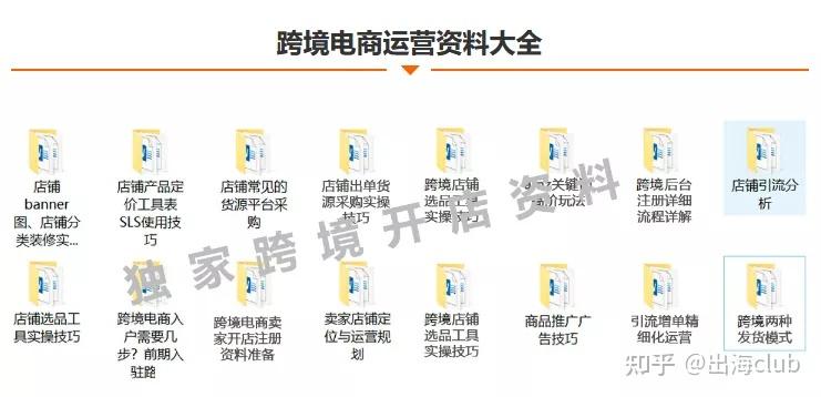 跨境电商论坛推荐_亚马逊卖家交流平台_跨境tiktok专线加速