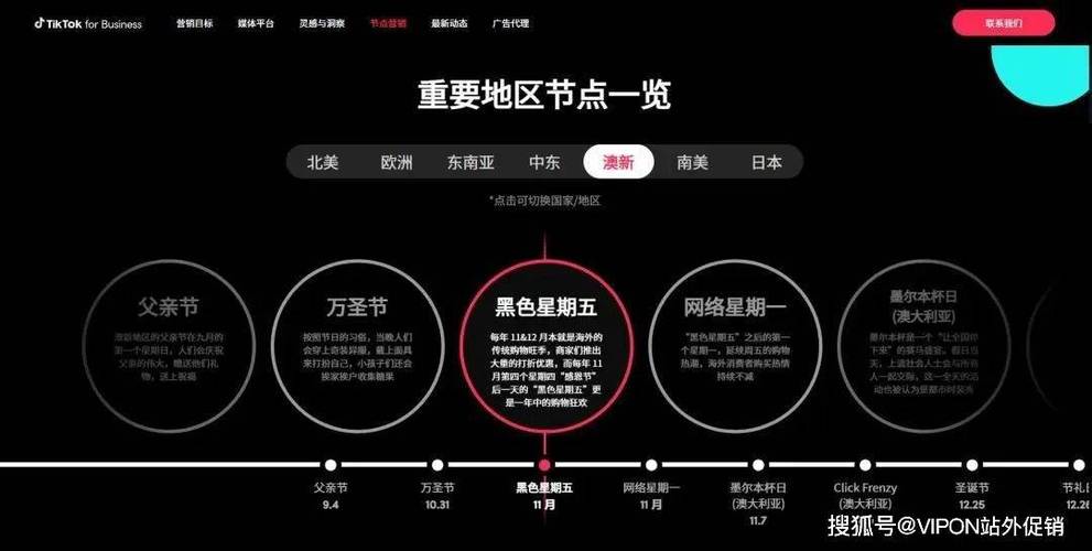 英国tiktok节点_TikTok Shop 跨境电商经营数据_TikTok Shop 2023年度策略