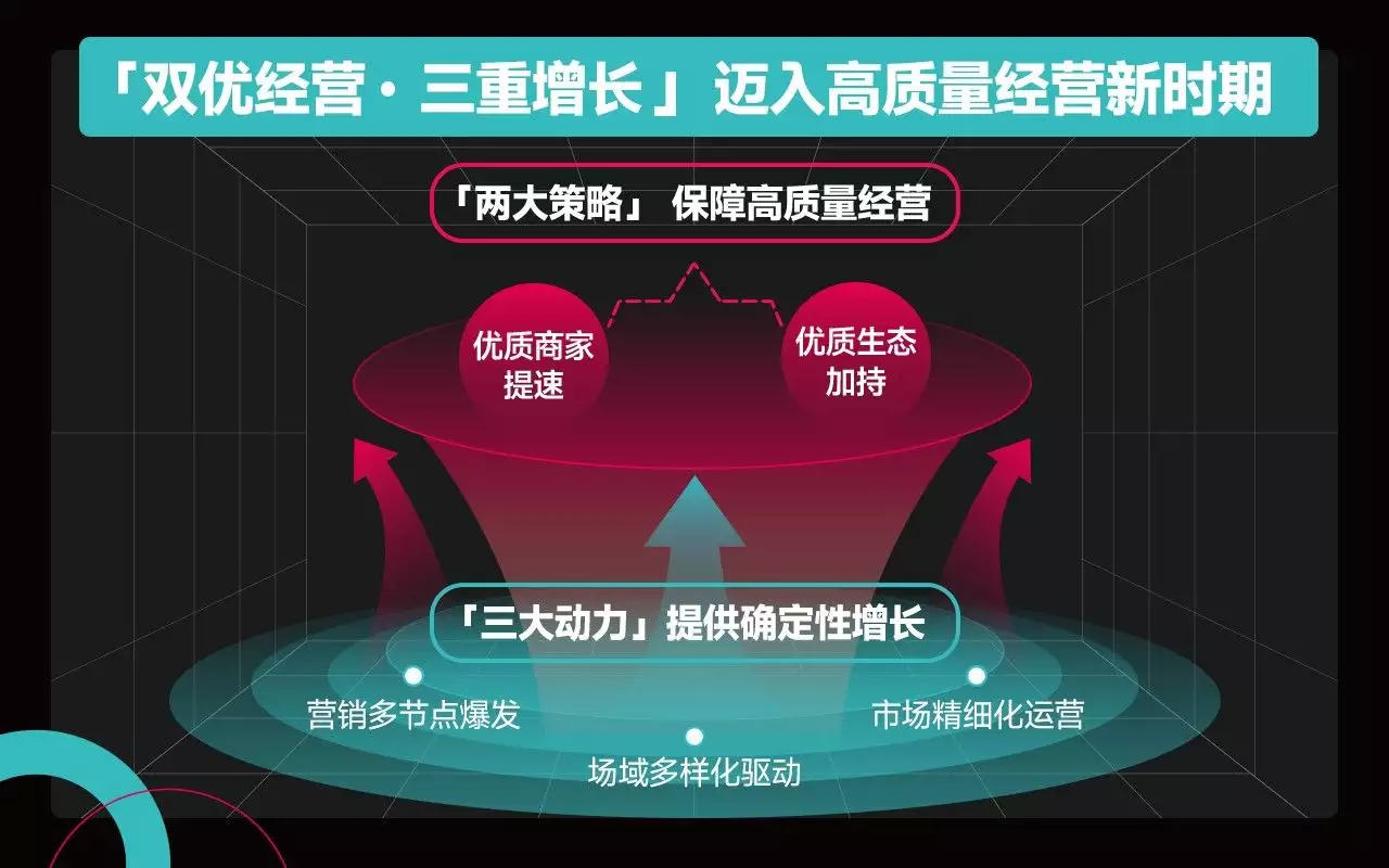 英国tiktok节点_TikTok Shop 跨境电商经营数据_TikTok Shop 2023年度策略
