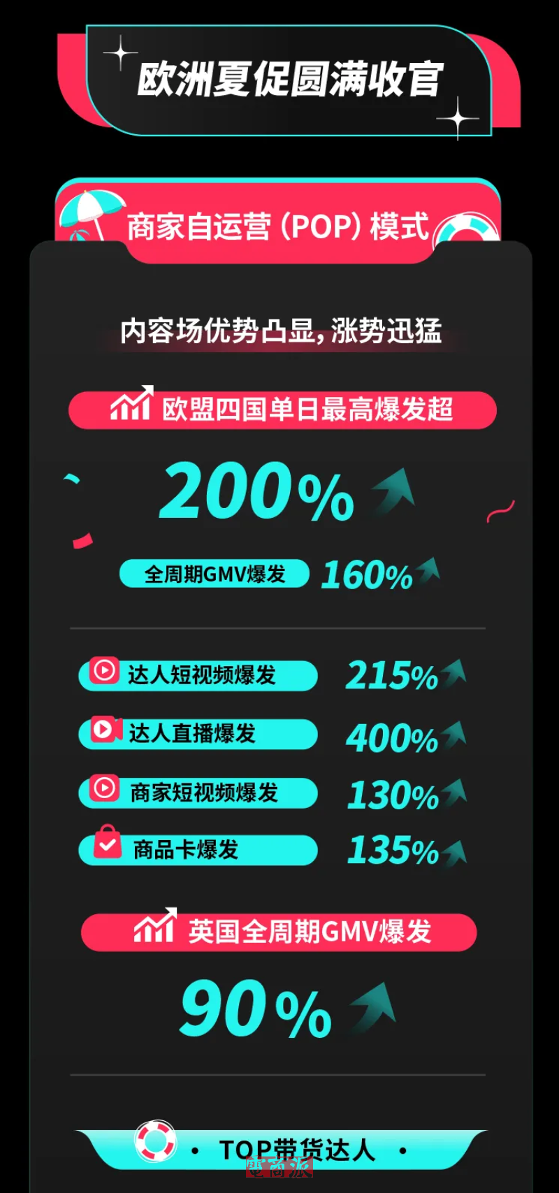 watermark,image_d2F0ZXJtYXJrLnBuZz94LW9zcy1wcm9jZXNzPWltYWdlL3Jlc2l6ZSxQXzEy,g_south,t_55,x_1,y_20