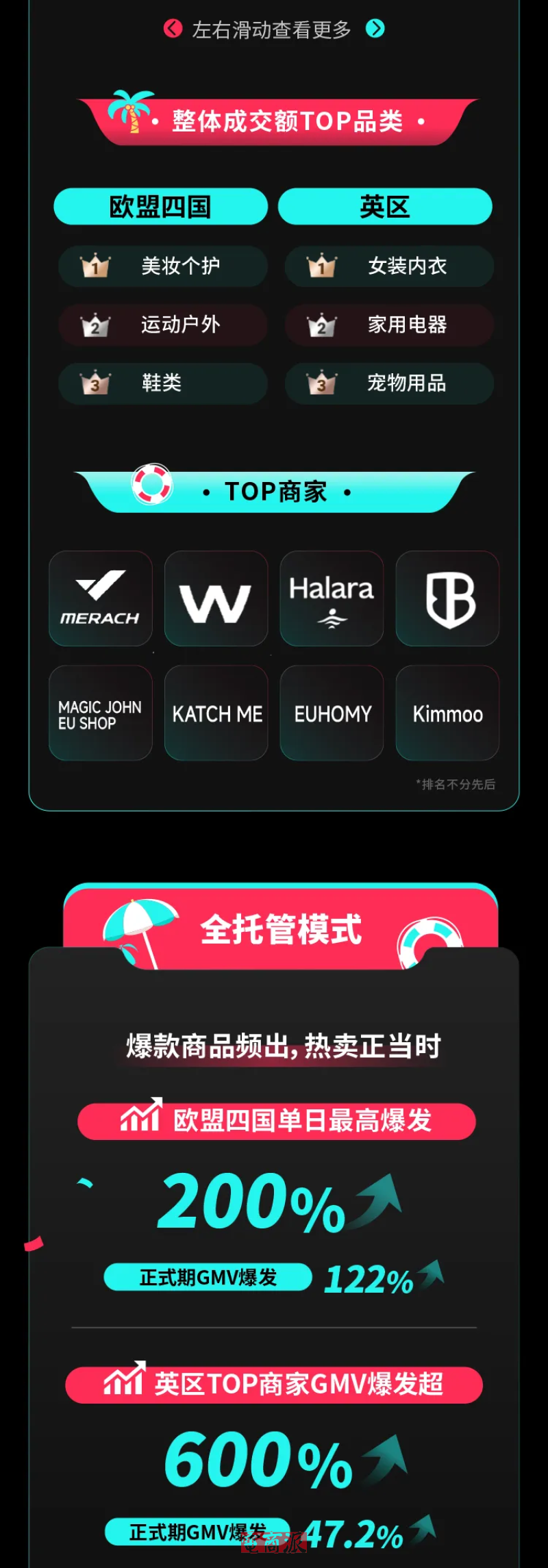 watermark,image_d2F0ZXJtYXJrLnBuZz94LW9zcy1wcm9jZXNzPWltYWdlL3Jlc2l6ZSxQXzEy,g_south,t_55,x_1,y_20