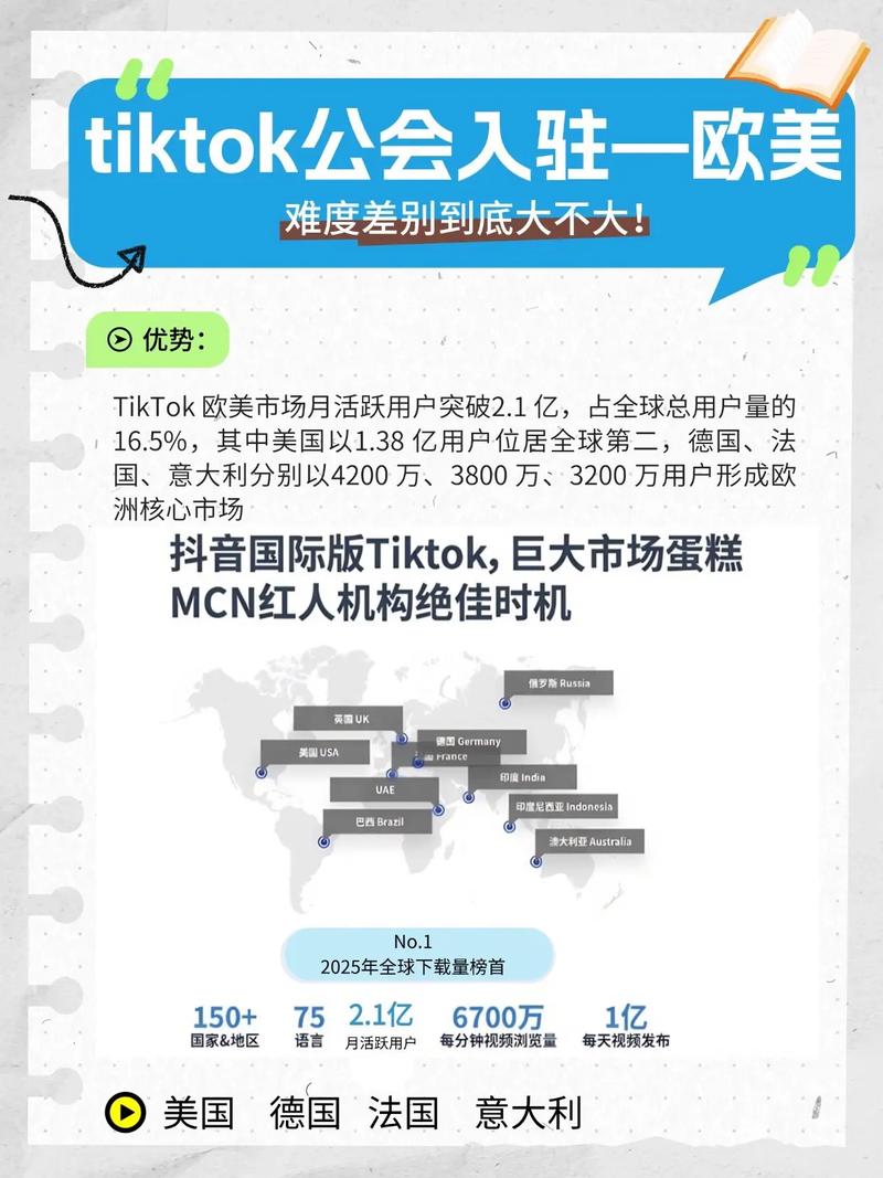 tiktok沙特ip_TikTok娱播公会运营内幕_低成本入局TikTok娱播公会