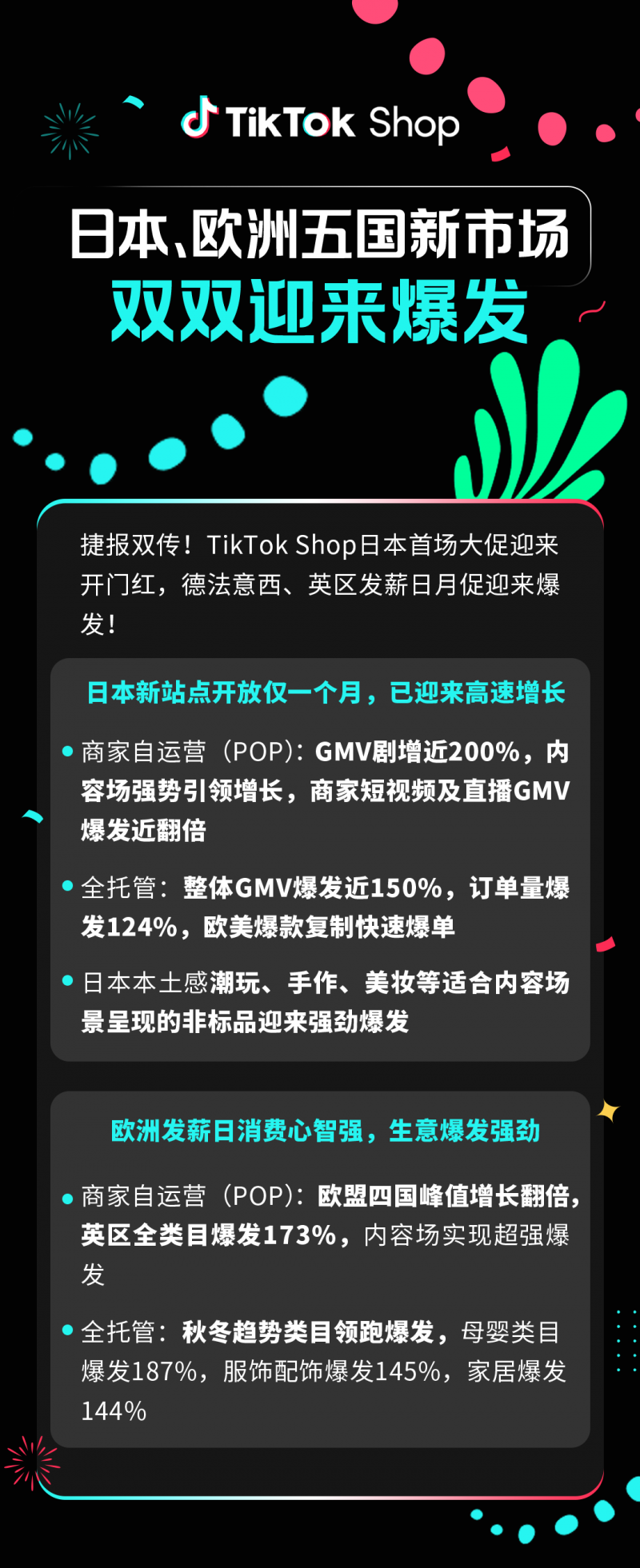 tiktok跨境直播原生ip-新闻-TikTok直播专线网络 原生ip节点 独享海外原生IP直播加速 TikTok出海专用网络