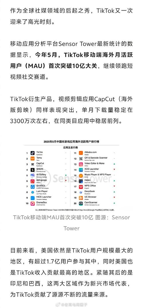TikTok电商全球化发展_TikTok移动端月活突破10亿_印尼tiktok加速