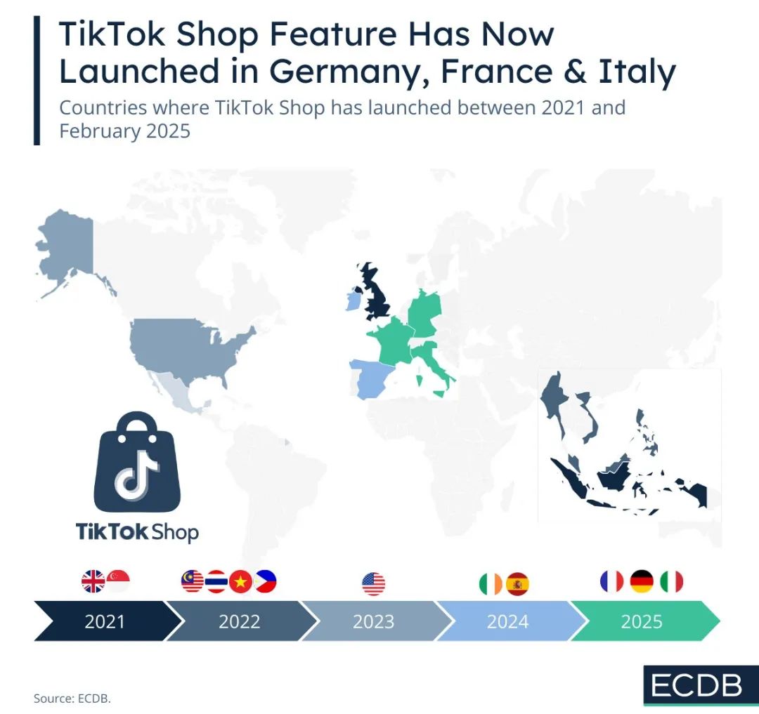 TikTok移动端月活突破10亿_印尼tiktok加速_TikTok电商全球化发展