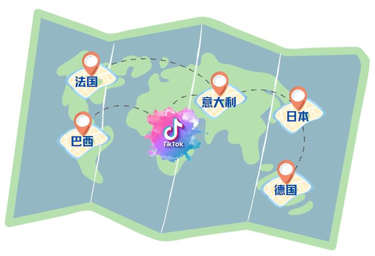 tiktok巴西ip_TikTok全球分布站点-新闻-TikTok直播专线网络 原生ip节点 独享海外原生IP直播加速 TikTok出海专用网络