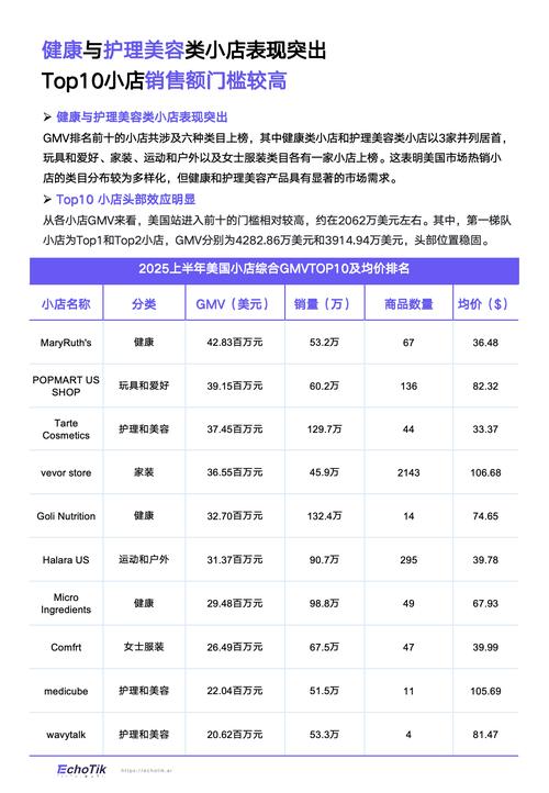 tiktok泰国线路_TikTok Shop平台介绍-新闻-TikTok直播专线网络 原生ip节点 独享海外原生IP直播加速 TikTok出海专用网络