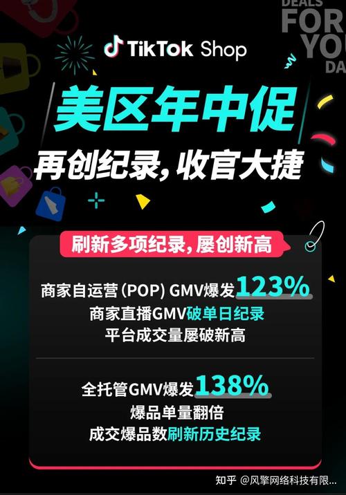 美国tiktok专线直播_TikTok美区内容电商增长-新闻-TikTok直播专线网络 原生ip节点 独享海外原生IP直播加速 TikTok出海专用网络