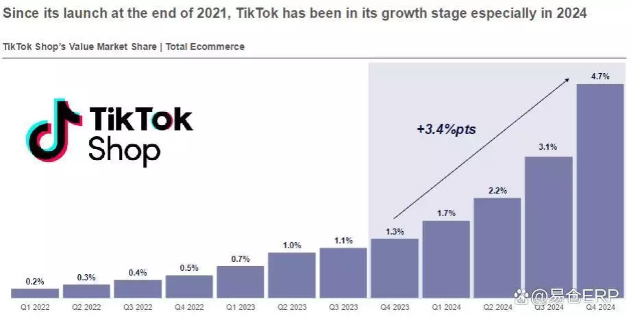 法国tiktok直播专线-新闻-TikTok直播专线网络 原生ip节点 独享海外原生IP直播加速 TikTok出海专用网络