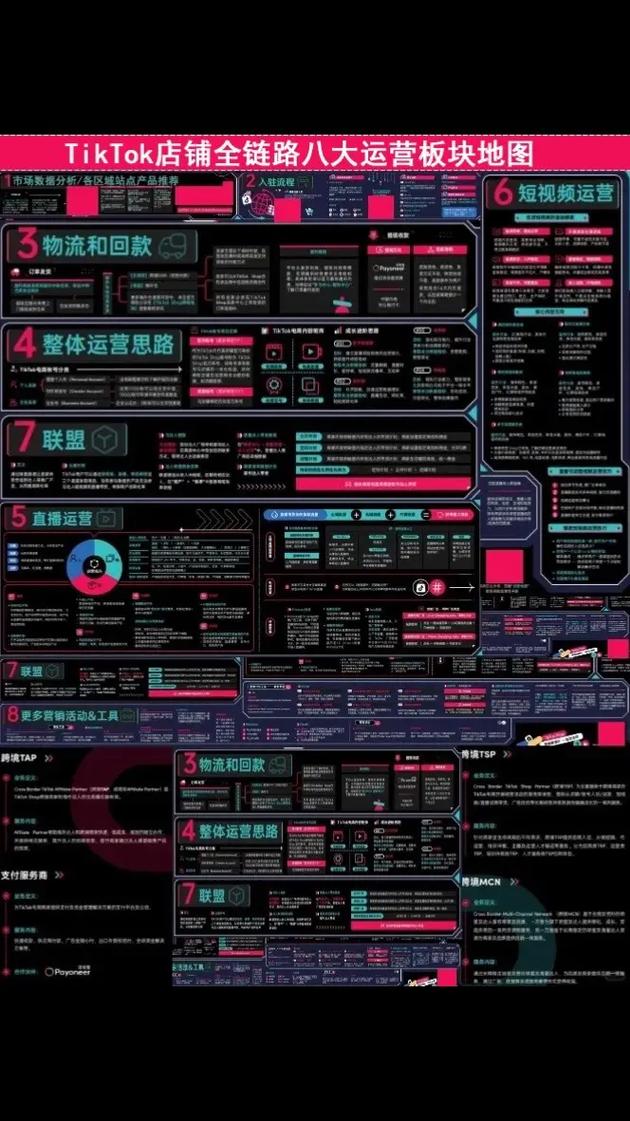 tiktok美国ip_卡游IP运营体系_卡游进入美国市场